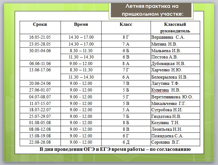 План летней трудовой практики